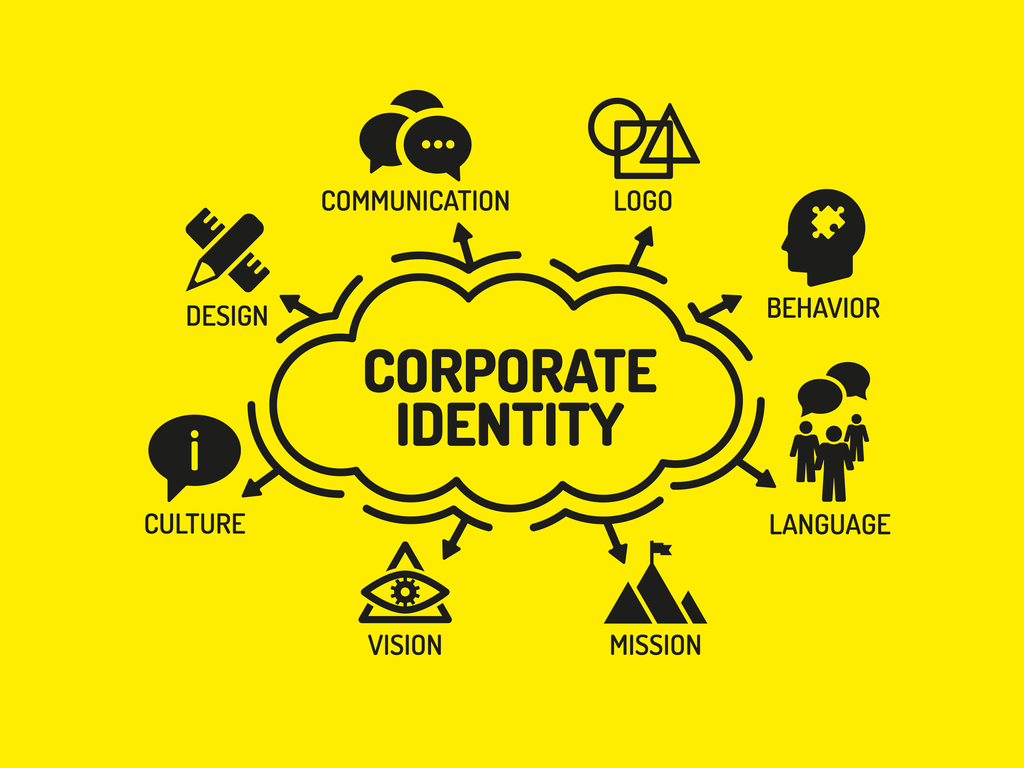 how-to-create-brand-identity