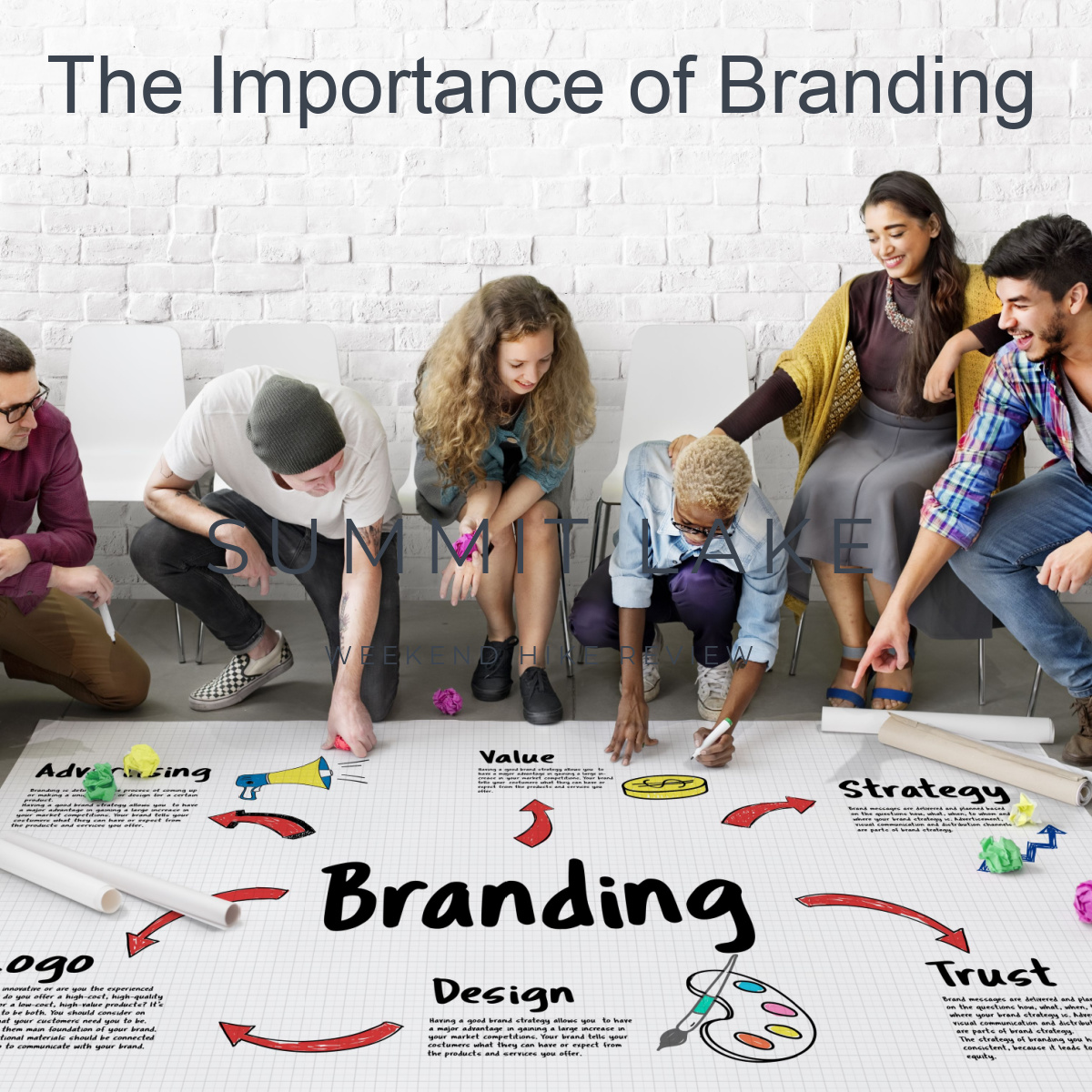 What is the importance of Branding?