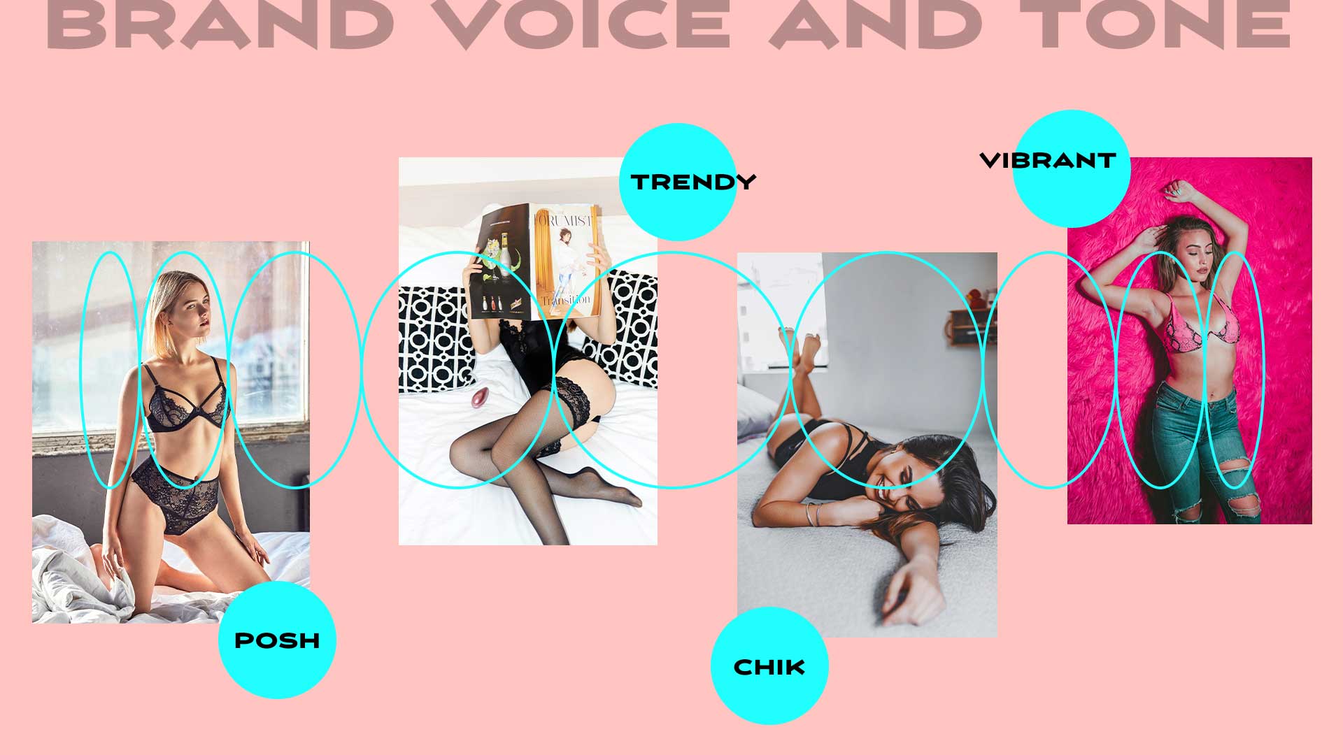 The Fashion Net Brand Voice and Tone